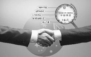 中澳自贸协定签署 五类 中国制造 最受益